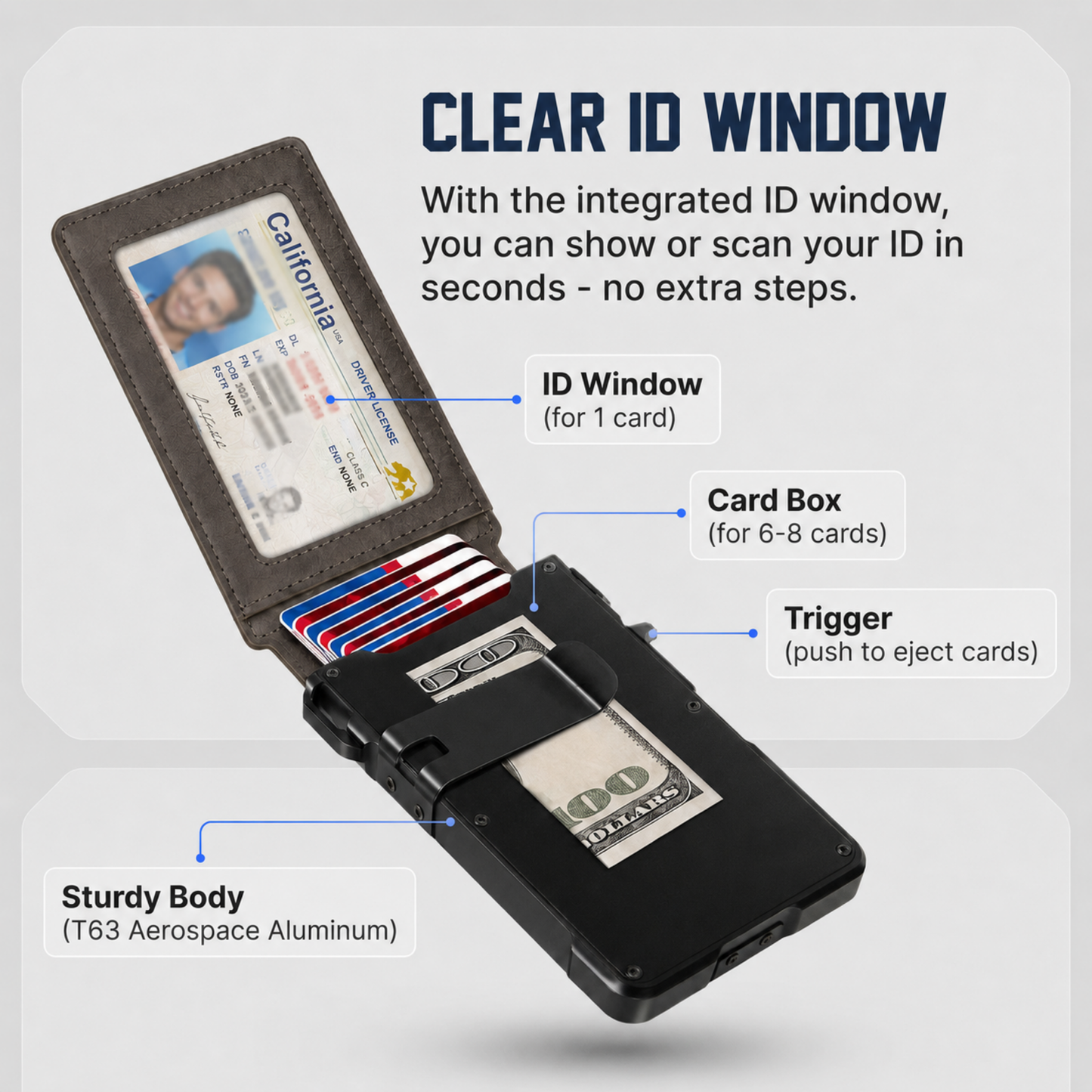 Genesis® Minimalist Wallet - Maximum Capacity. Minimal Footprint.